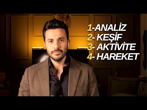 Video: İntihar Niyetleri Nasıl Önlenir (Resimlerle)