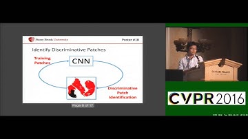 Patch-Based Convolutional Neural Network for Whole Slide Tissue Image Classification