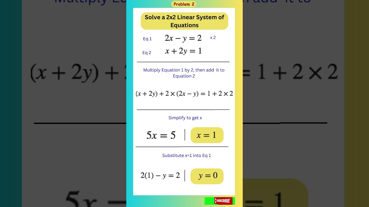 Problem 2 | Solve  2x2 Linear System of Equations