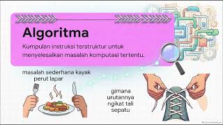 Materi Kelas 9 : Algoritma di Kehidupan Sehari Hari