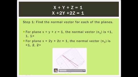 Finding the Parametric Equations for the Line of Intersection of Two Planes