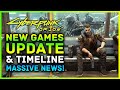 Cyberpunk 2077 - NEW Sequel Update, Cyberpunk Orion News, Details, Upcoming Witcher Games &amp; More