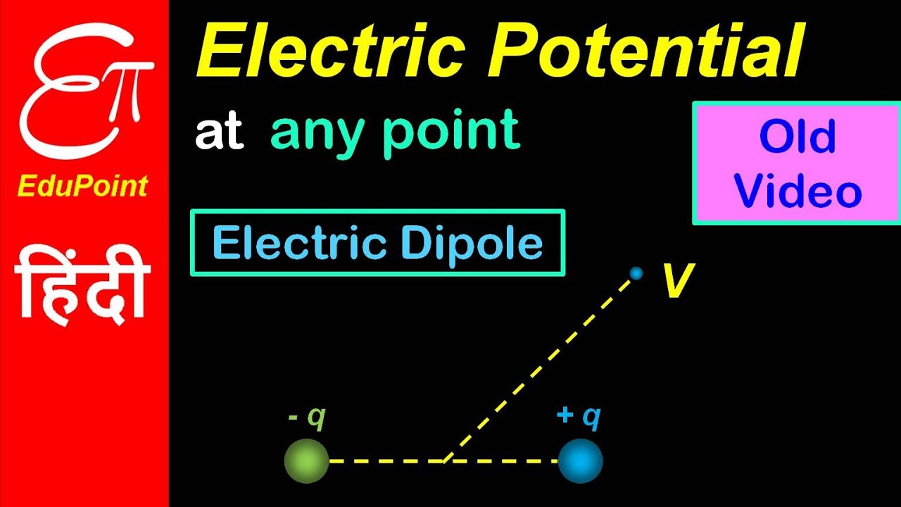 Electric Potential near Electric Dipole | video in HINDI - YouTube