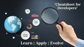 A cheat sheet to web development & Programming | The Ultimate Cheat Sheet for Web Developers