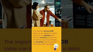 Connecting Amplify AppSync to an imported DynamoDB Table