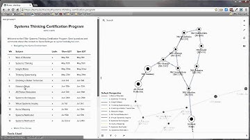 STCP/Navigating Kumu v2 xRev