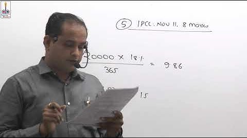 Lecture 6: Average Due Date - CA Foundation : by CA Sandeep M. Jain (Desarda) 82750 33158