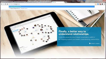 Kumu/Finding Help xRev