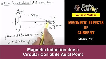 Class 12 Physics | Magnetic field | #11 Magnetic Induction due a Circular Coil at its Axial Point