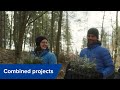 Climate Action Close To Home And Around The World With Combined Projects Climate Action Close To Home And Around The World With Combined Projects