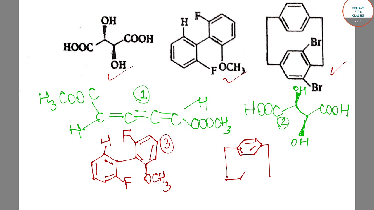 GATE CHEMISTRY 2019 solution with detailed explanation and doubt clearing at Sourav Sir Classes