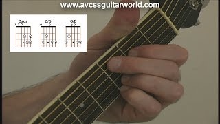 Guitar Lessons How to Play the Dsus CD GD Regular Split Chord Progression