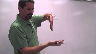 AVC 112 Module 2 Video 1