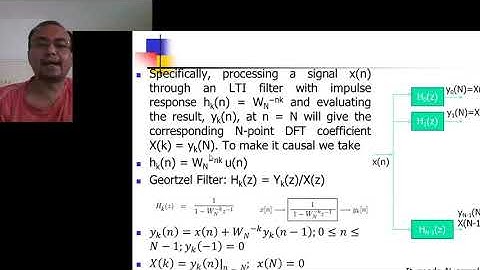 PDPU SoT ICT Sem6 DSP JIGARSHAH Unit3 Module5 3