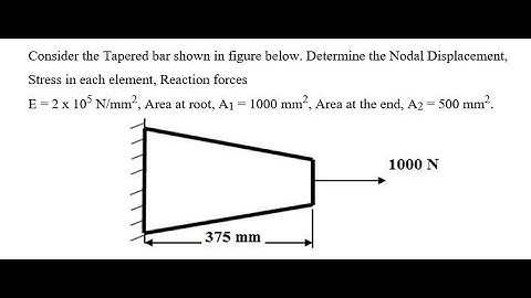 ANSYS APDL TAPERED BAR PROBLEM
