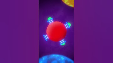 Infinity Loop Motion Graphic Scenes in After Effects #tutorial
