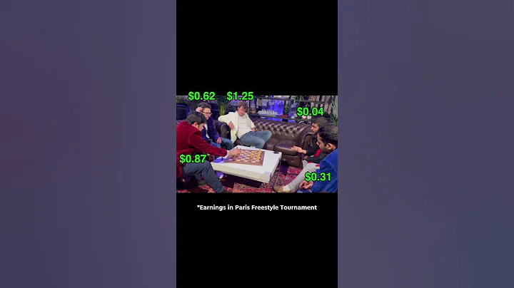 Earnings of Chess Players at Tournaments – 2025 Paris Freestyle Chess