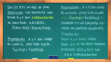 0626 Independencia de variables aleatorias