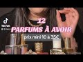 12 parfums pas chers que tu dois acheter 