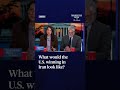 What would the U.S. winning in Iran look like?