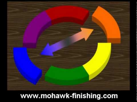 42-Color Theory by Mohawk Finishing Products.mpg - YouTube