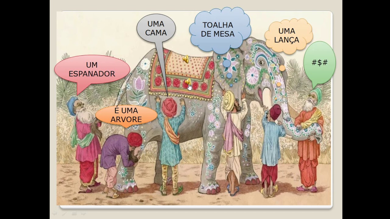 aula de filosofia os cegos e o elefante - YouTube