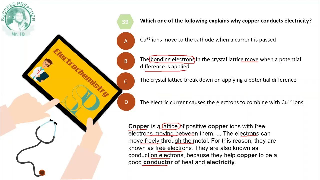 Which one of the following explains why copper conducts electricity