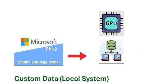 Small Language Model | Microsoft Phi-2 | Custom Dataset | Local System | GPU Run | Google Colab
