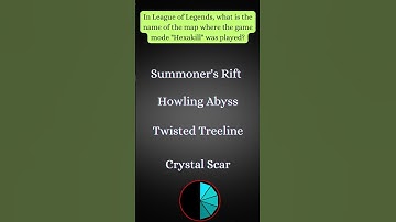 Quiz Questions, Test Your Knowledge, Quiz Games, Quiz Challenge,