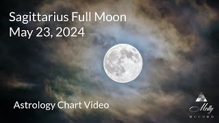 Sagittarius Full Moon - Lift Off! New Belief In Yourself and Trusting Your Transformation - May 2024