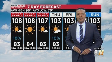 First Alert Weather Days extended through Wednesday due to dangerous heat