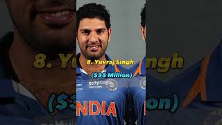 Top 10 Richest Cricketer in the World ๐ #youtubeshorts #shorts #youtube Top 10 Richest Cricketer in the World ๐ #youtubeshorts #shorts #youtube