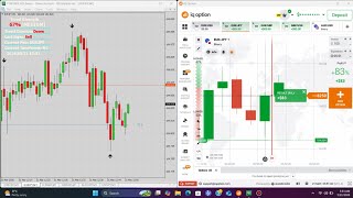 😱 Impossible to Lose? Best Binary Trading Indicator for MT4 💰