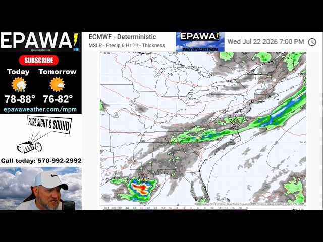 Weather Forecasting: Cloud Cover and Severe Weather Mitigation