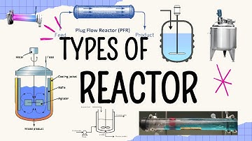 Types of Reactor ? | Batch Reactor | CSTR | PFR | Advantages and Disadvantages | Comparison
