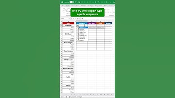 Quickly Organize Data with the WRAPROWS Formula in Excel! [2024]