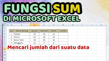 Cara Menjumlah Angka | Fungsi SUM di Microsoft Excel