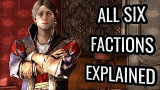 GREEDFALL - All 6 Factions Explained