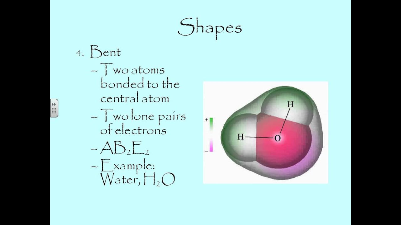 8.4 Molecular Geometry - YouTube