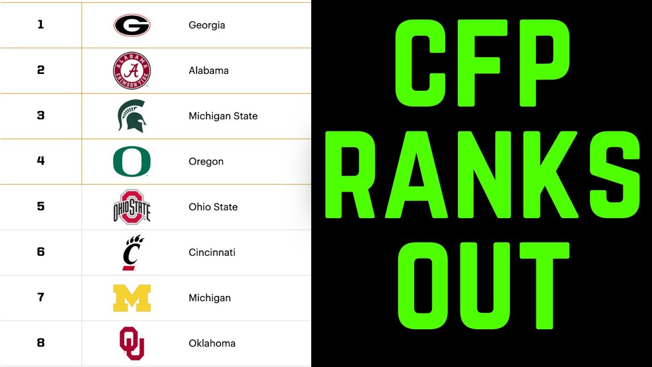 Georgia, Alabama, Michigan State, Oregon top CFP rankings