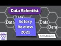 Data Scientist Salary in USA 2021: #shorts