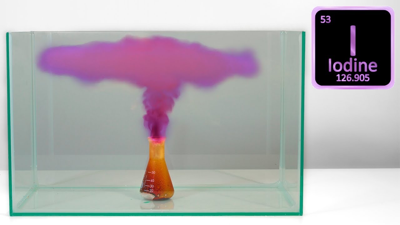 Making IODINE Cloud in Box - YouTube
