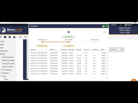 Evenodd bot Dollar Miner