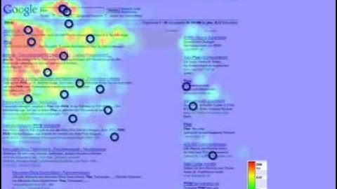 Google Adwords Eye Tracking Heat Map