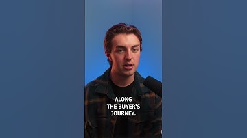 How to turn social media followers into customers