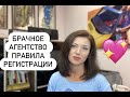 Зачем паспорт? Правила регистрации брачное агентство | Как заполнить анкету и зарегистрироваться.