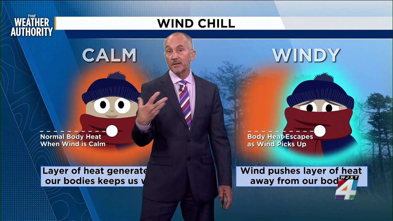 A breezy and chilly start to Thursday - YouTube