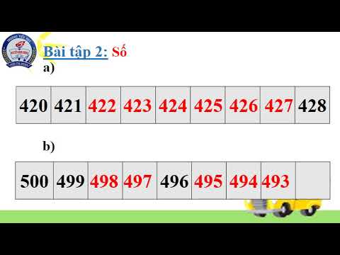 LỚP 3 - Tuần 1: TOÁN: ĐỌC, VIẾT, SO SÁNH CÁC SỐ CÓ BA CHỮ SỐ