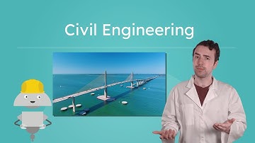 Civil Engineering: What Do Engineers Design and Build? Bridges, Roads, and Infrastructure