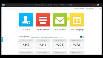 Essential List Building Tools YOU Need To Build A Profitable Email List FAST!
